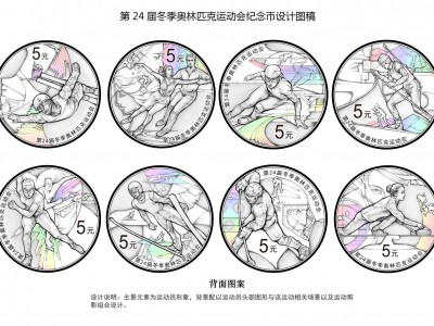 The Designing Process of the 24th Winter  Olympic Games 15g Silver Coins (Group I)